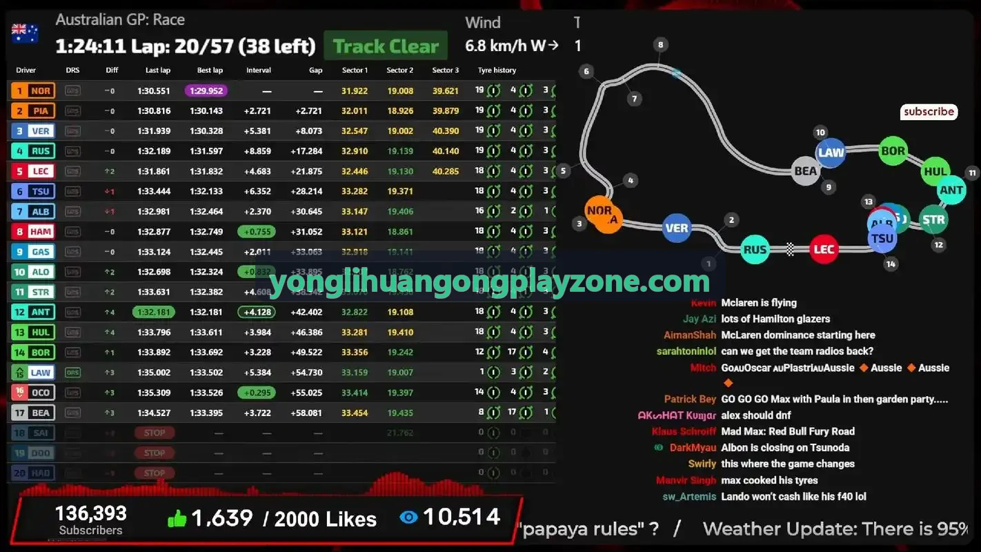 SKAdNetwork隐私新规数据归因分析